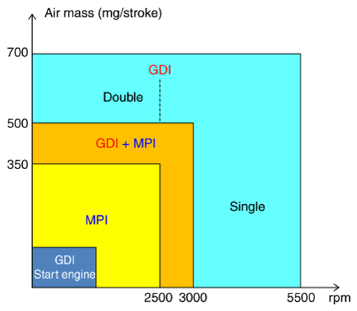 G14534254