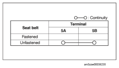 G14582594