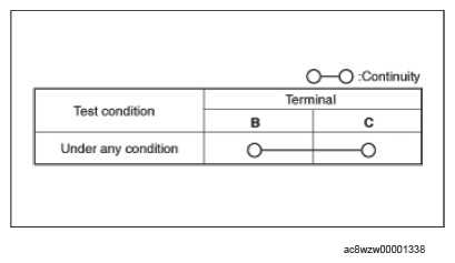 G14584392