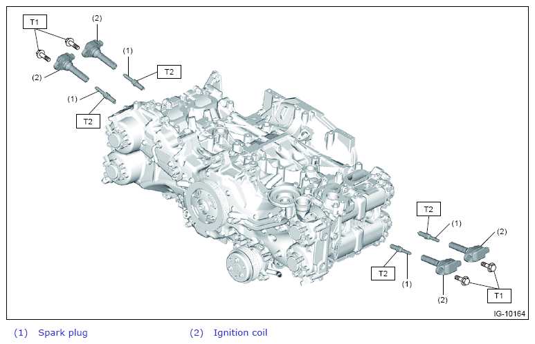 G14601568