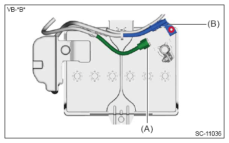 G14601681