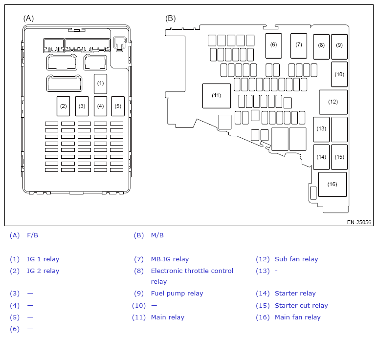 G14614354