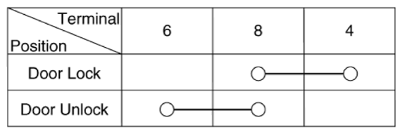G14713273