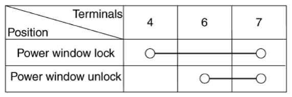 G14713274