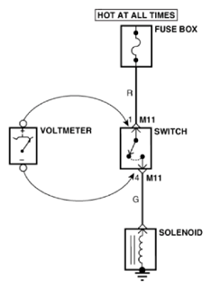 G14721315