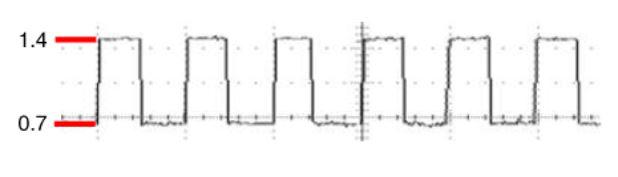 G14721834
