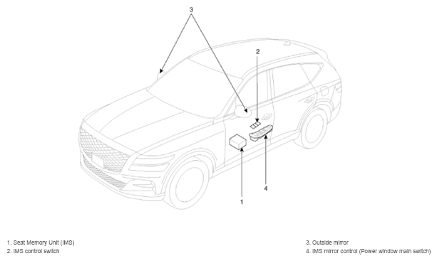 G14723844
