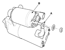 G14728511
