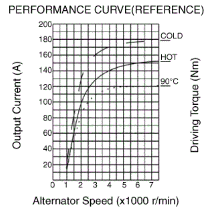 G14752846