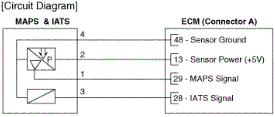 G15477079