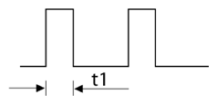 G15548151