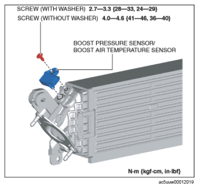 G15630267