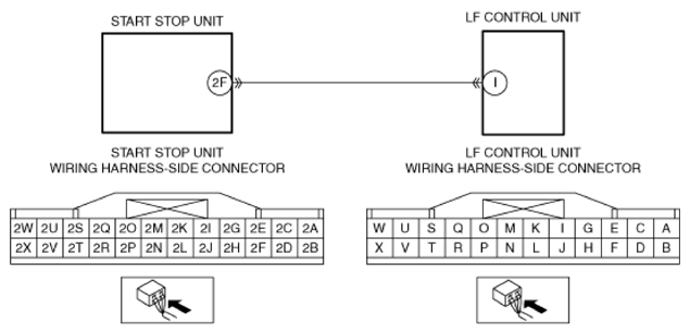 G15747507