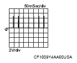 G16071121