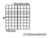 G16071416