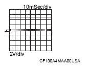 G16071422