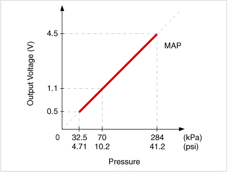 G16186114