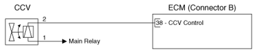 G16772148
