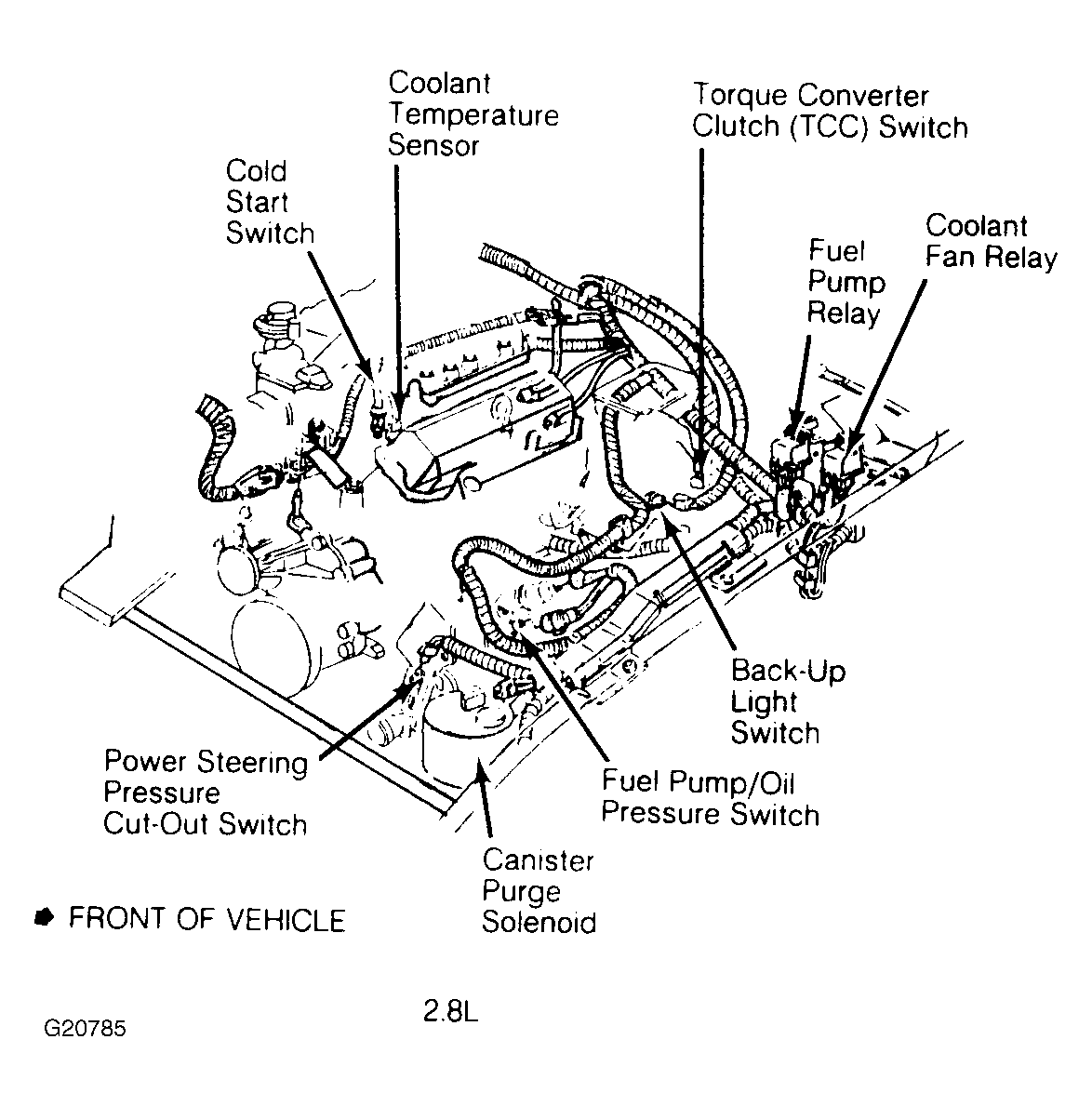 G20785