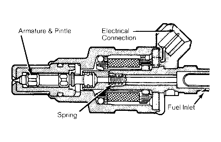 G2194