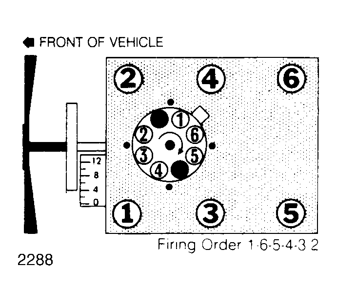 G2288