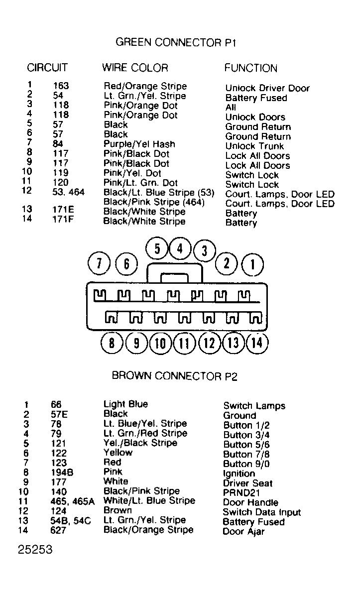 G25253