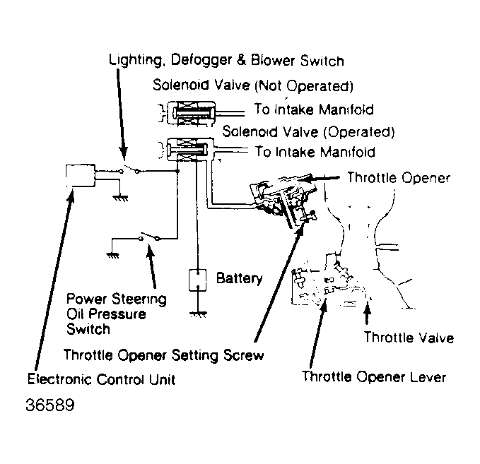 G36589