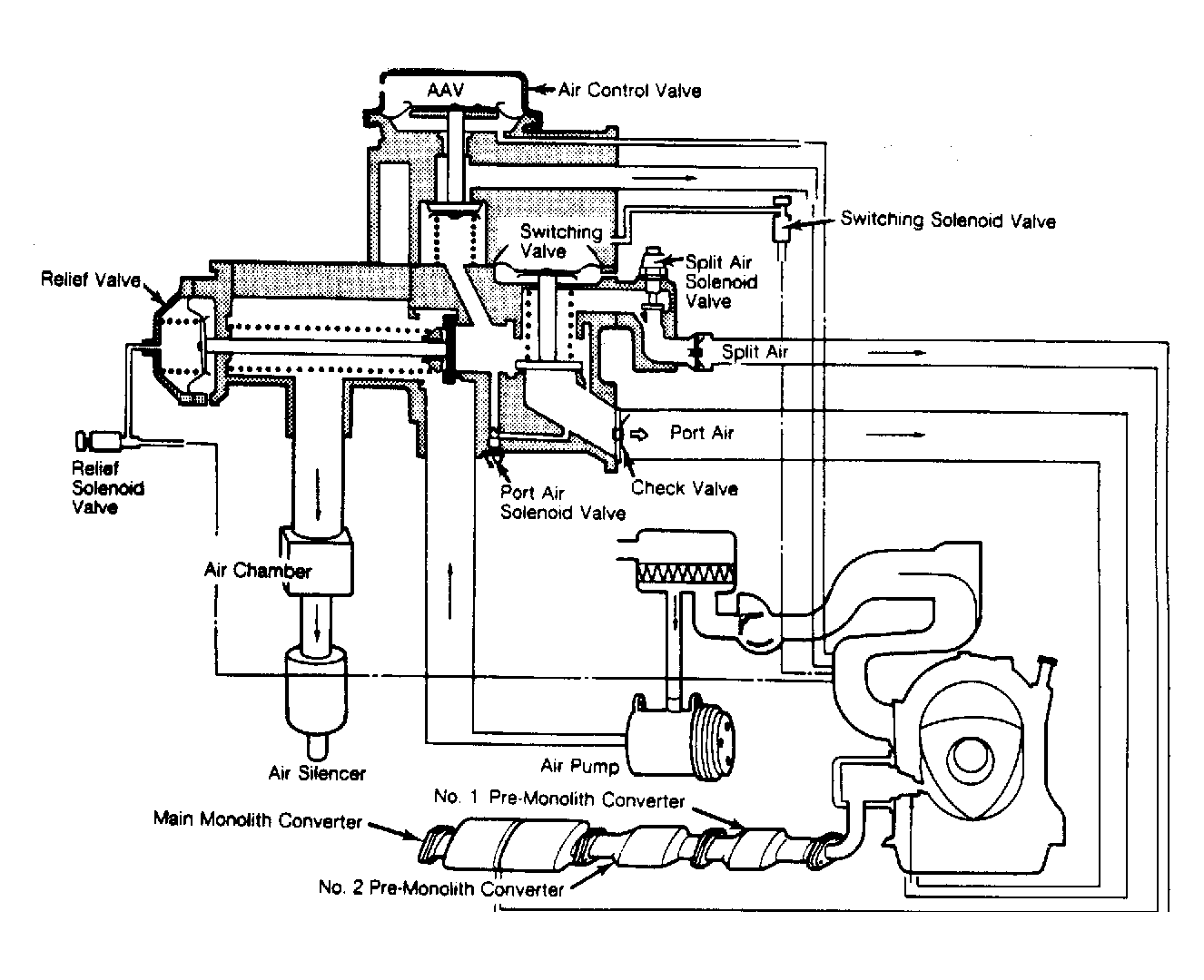 G36881
