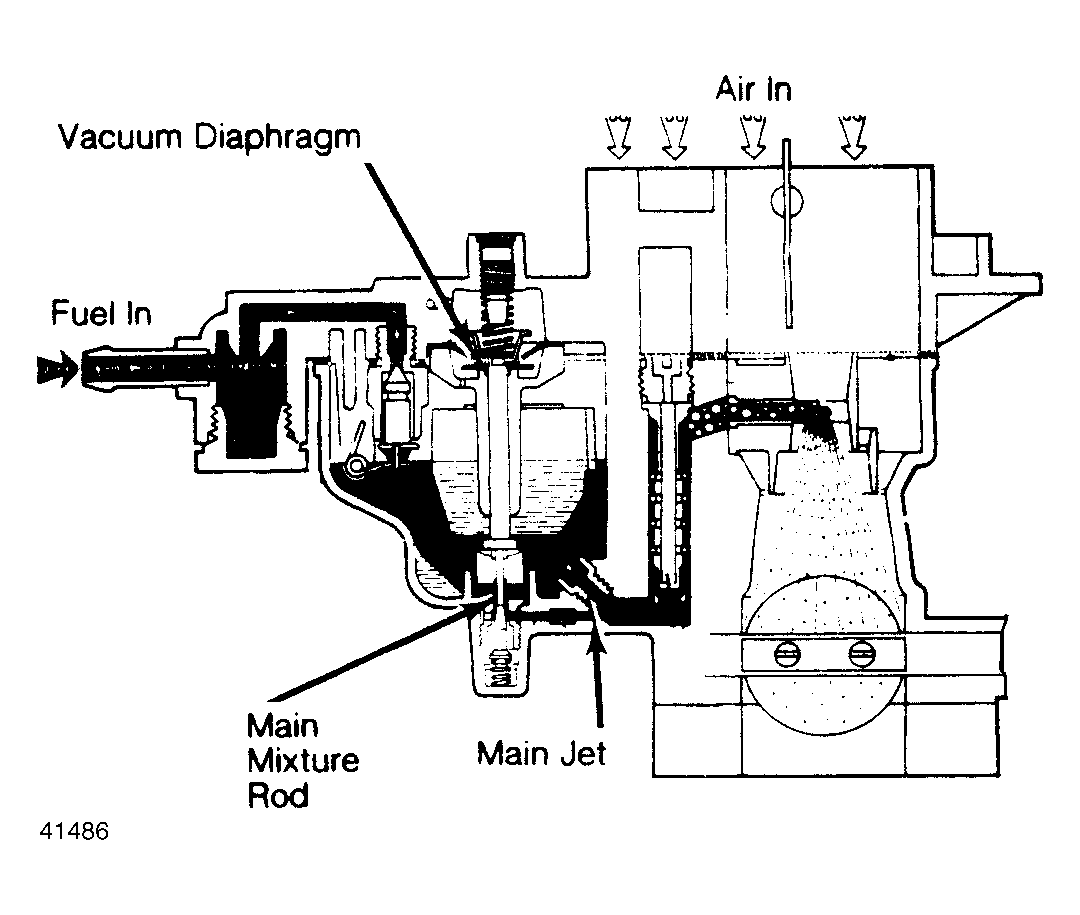 G41486