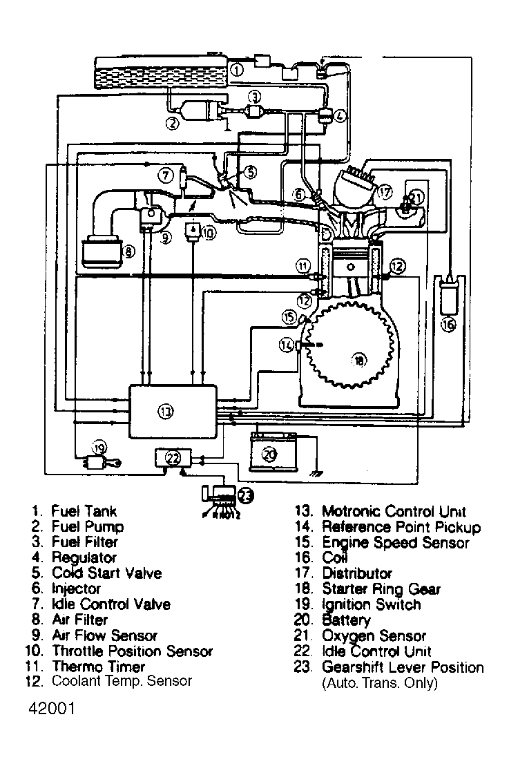 G42001
