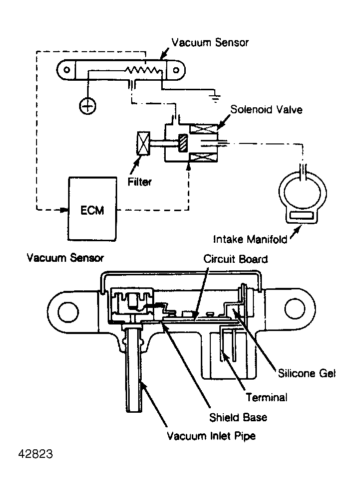 G42823
