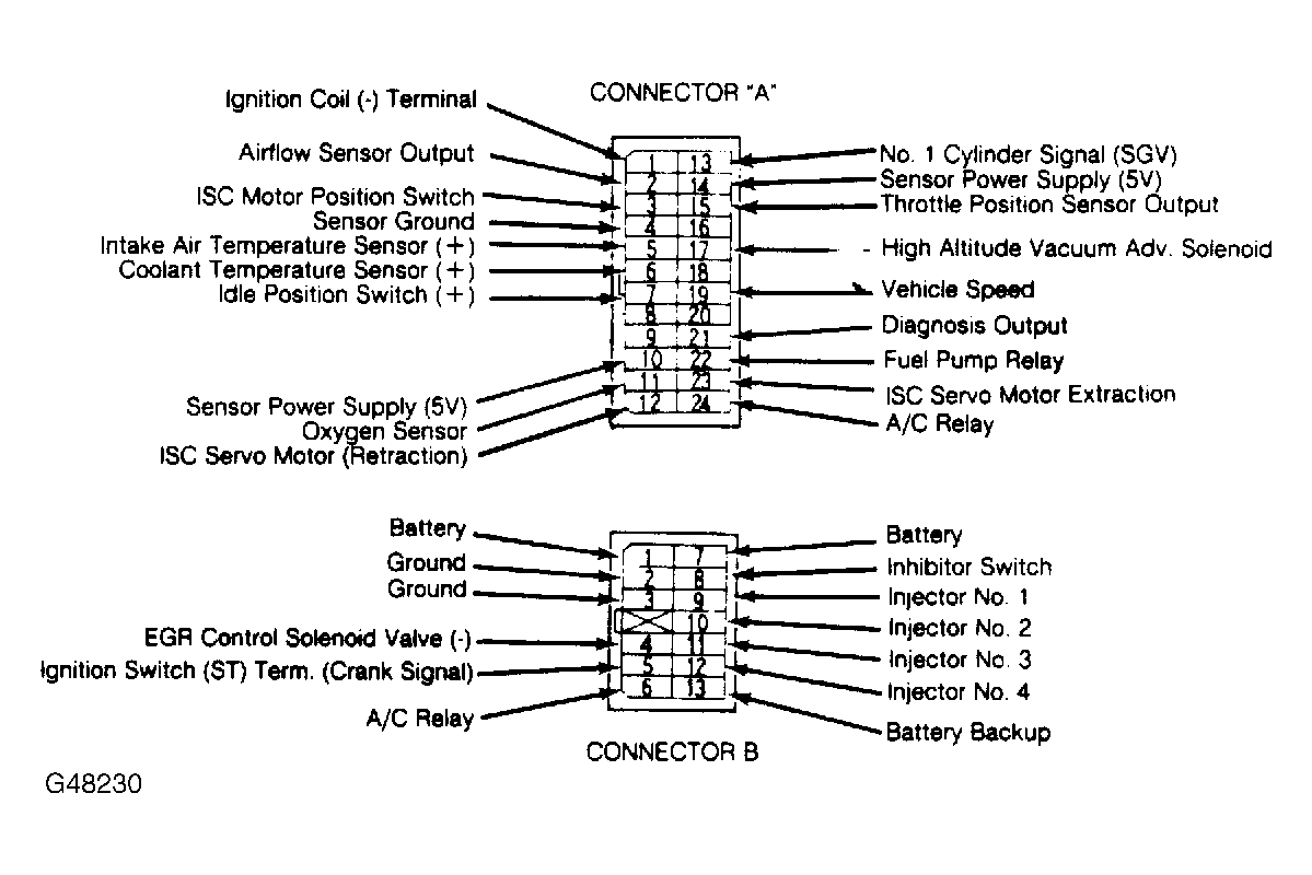 G48230