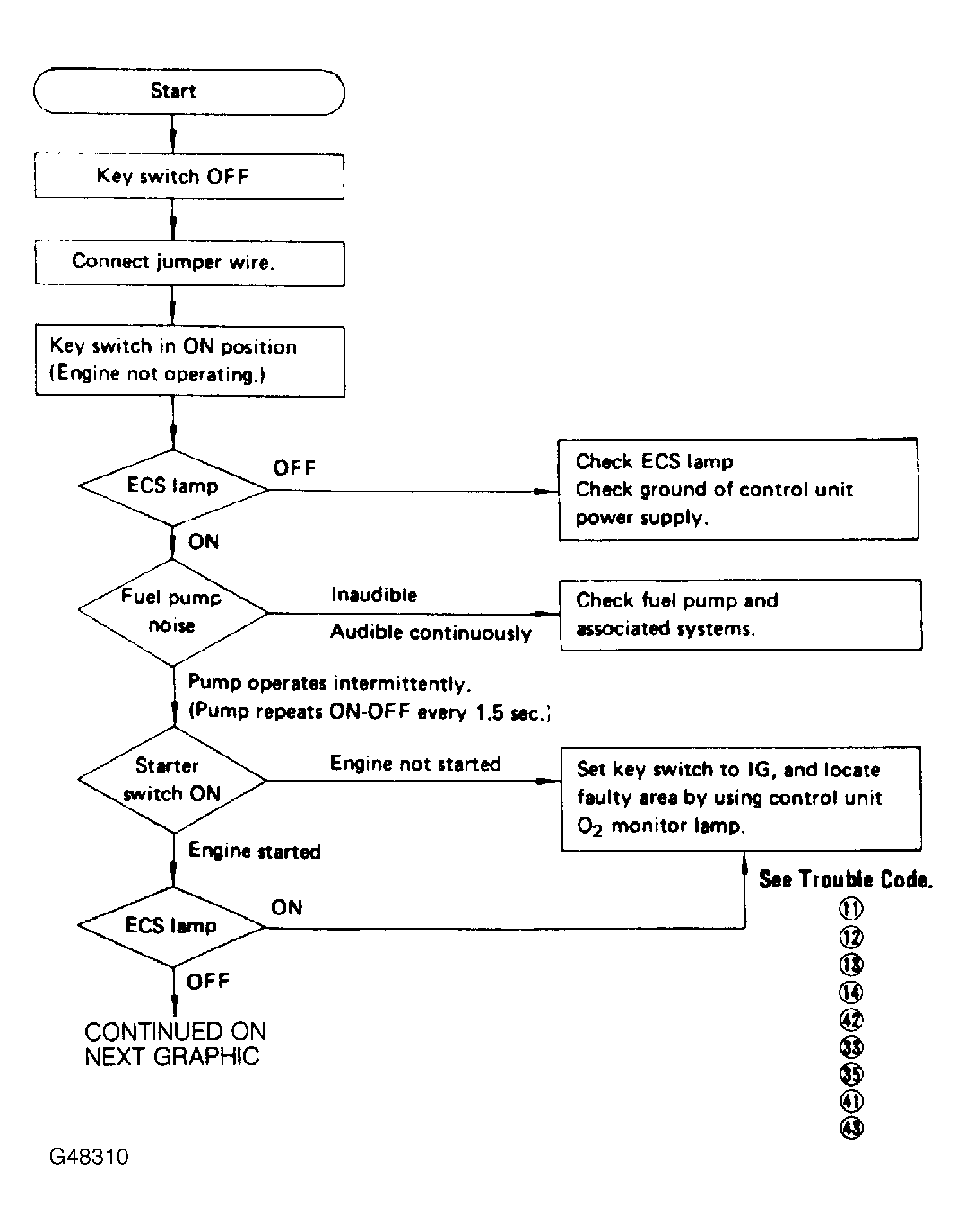 G48310