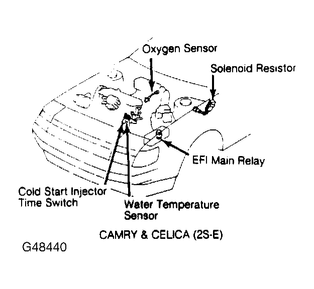 G48440