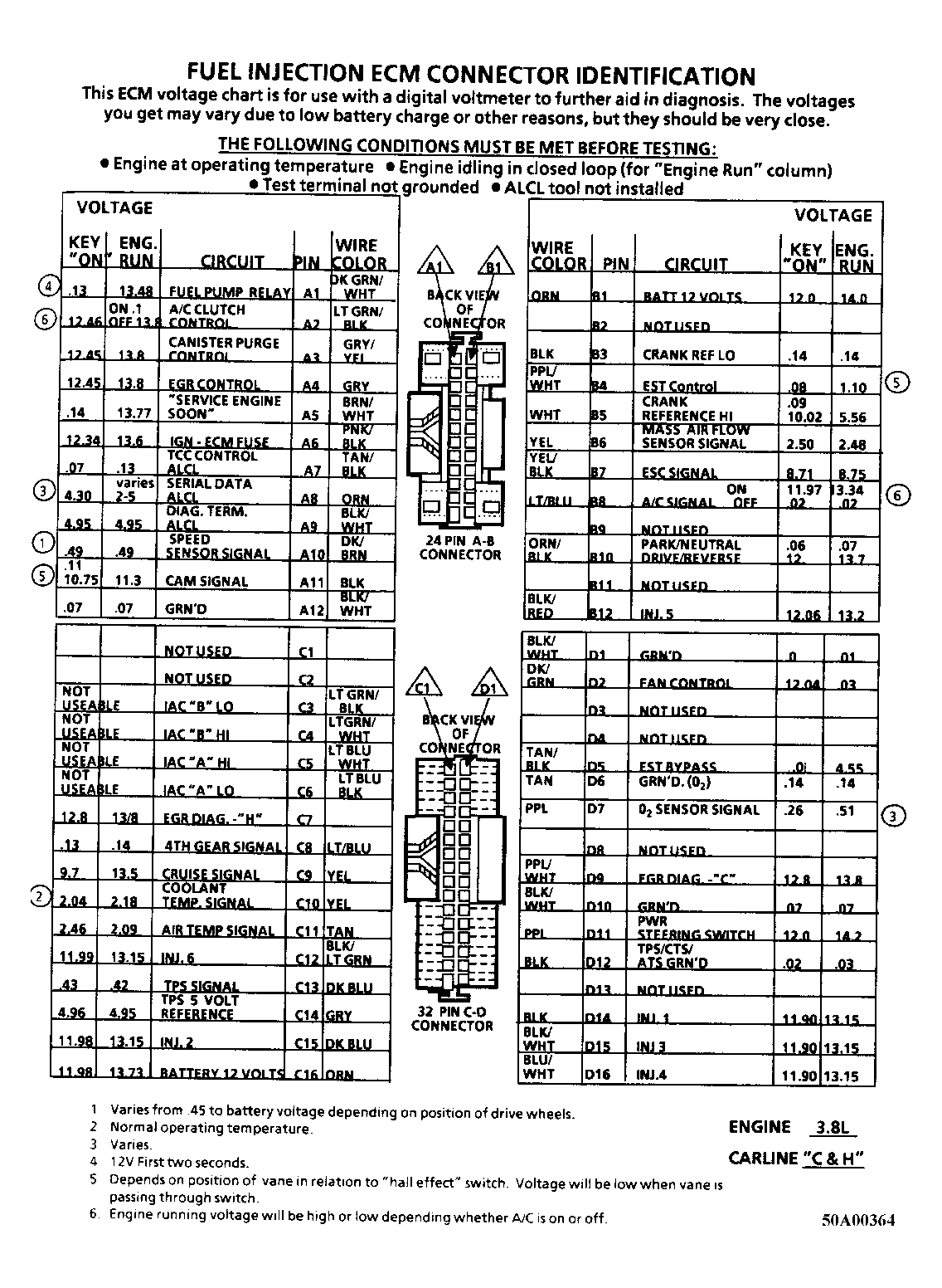 G50A00364