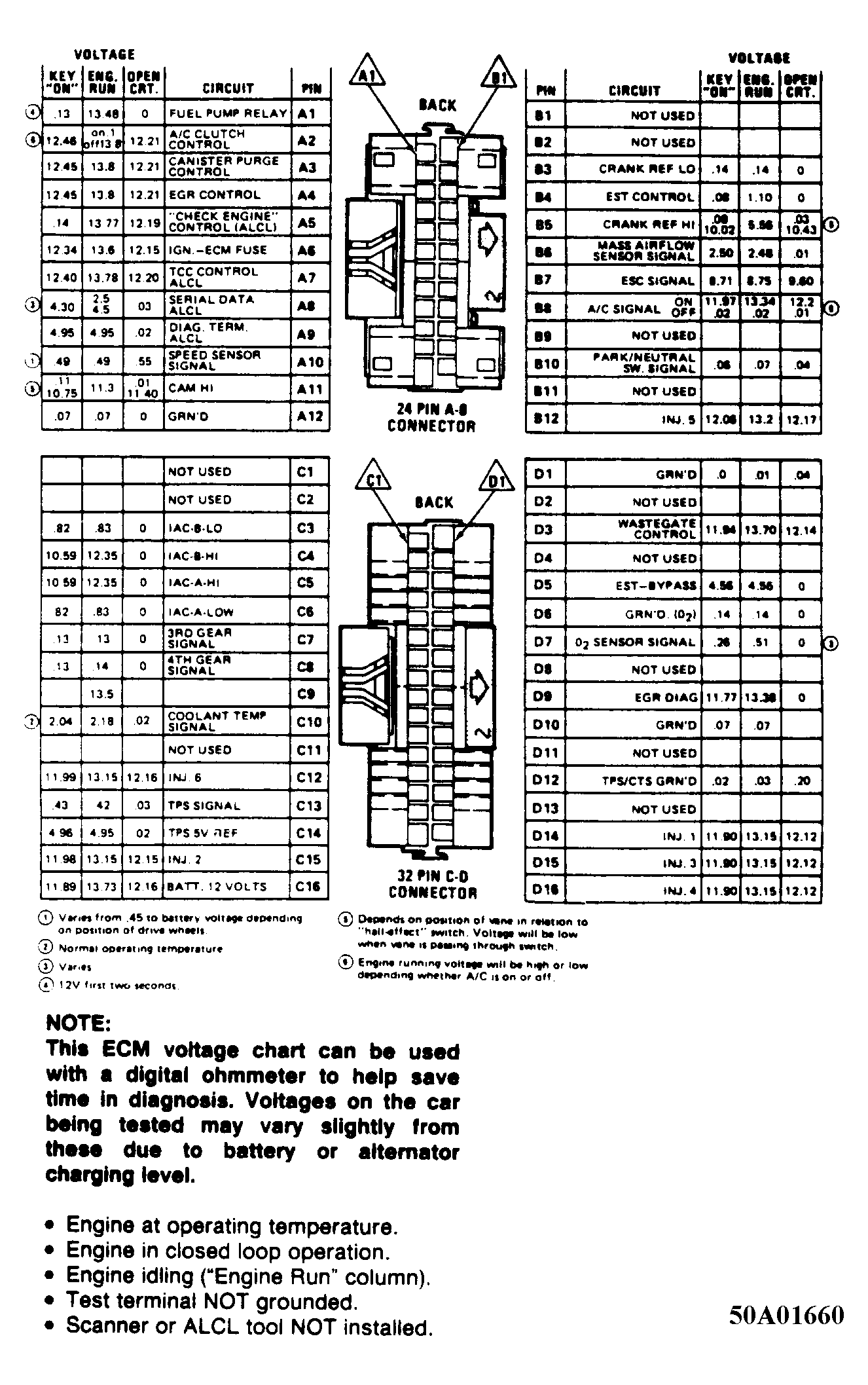 G50A01660