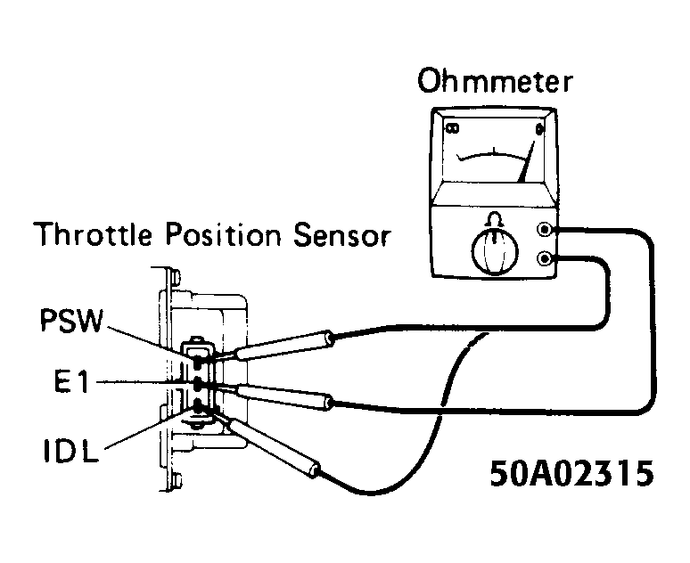 G50A02315
