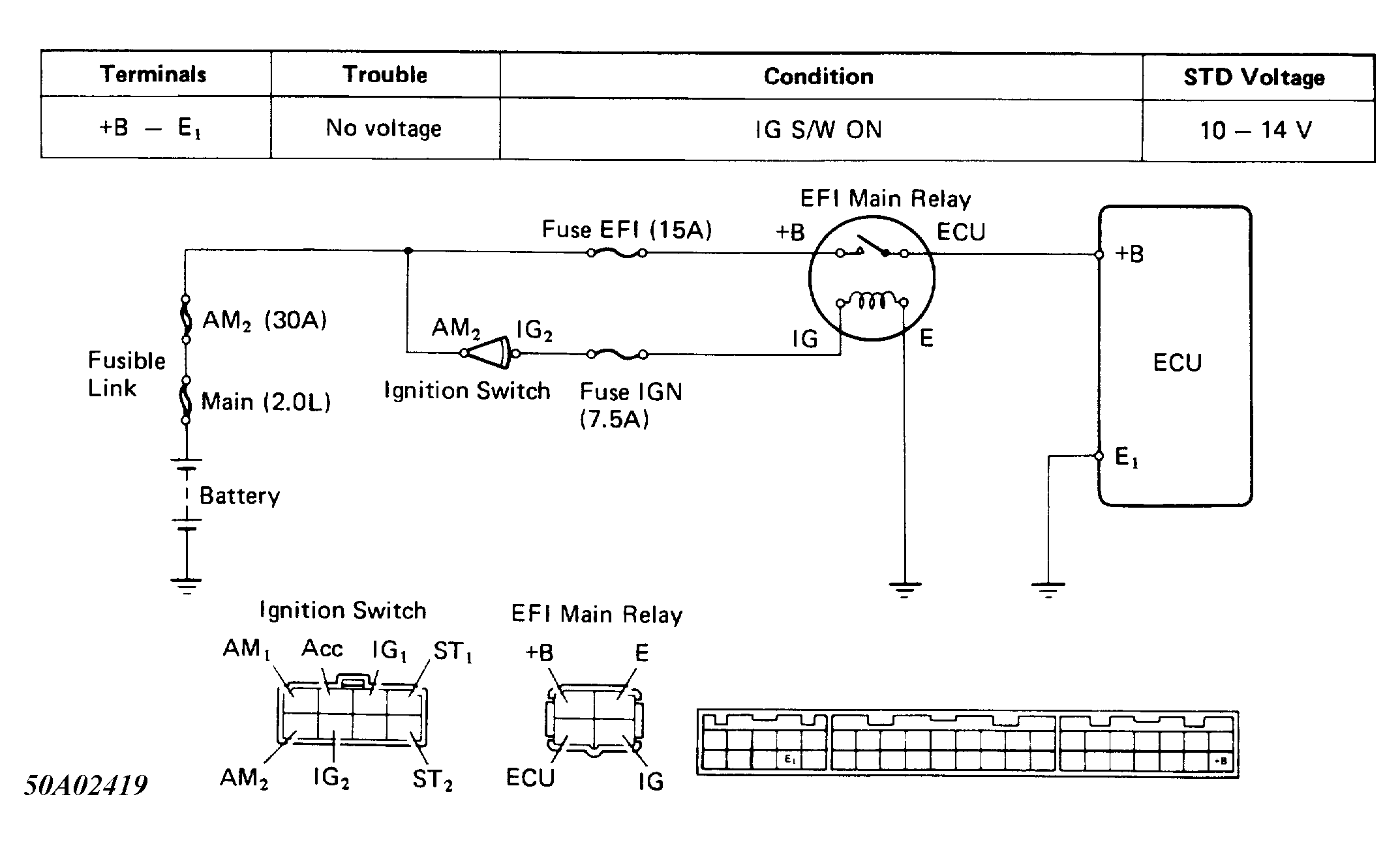 G50A02419