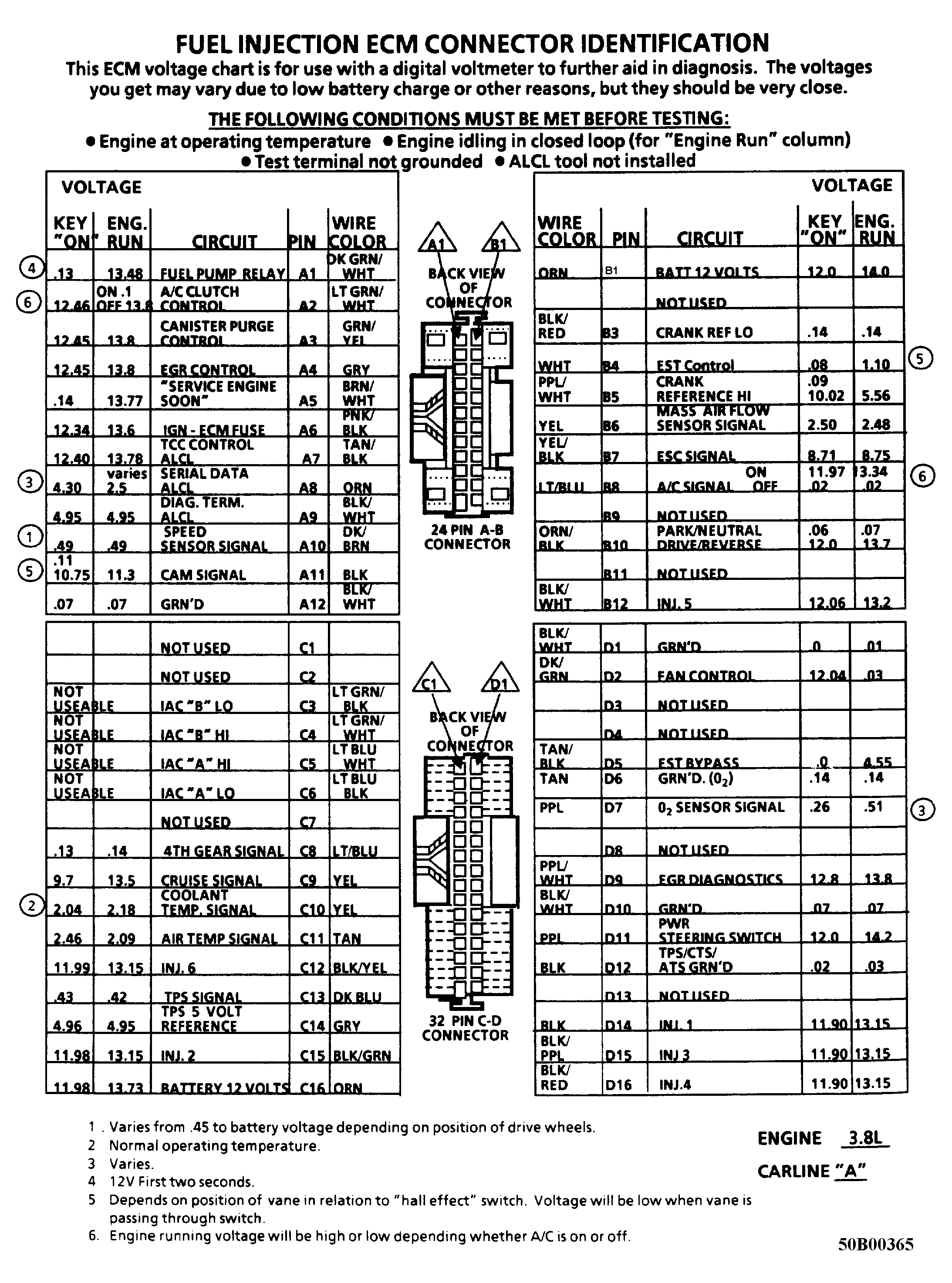 G50B00365