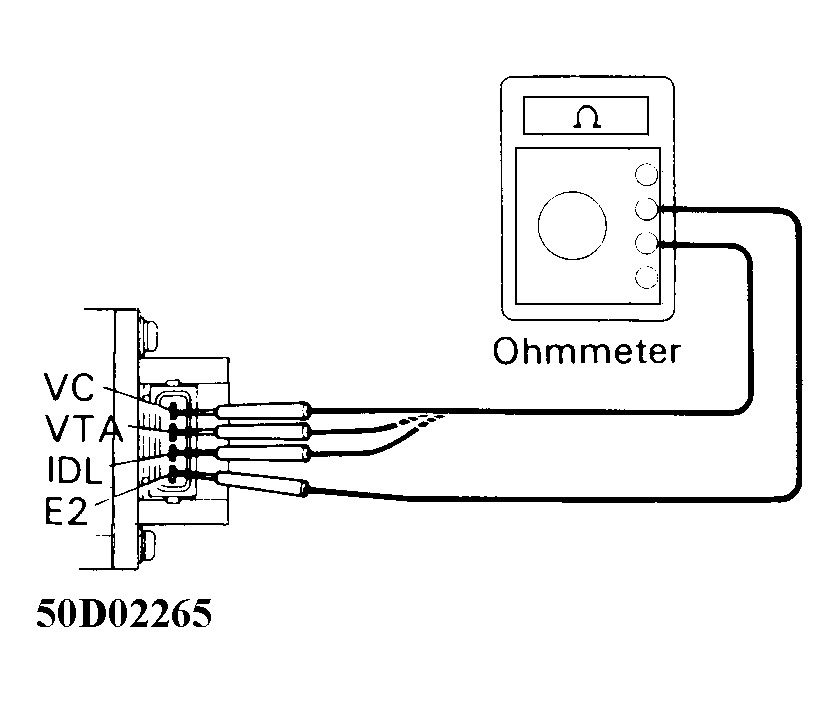G50D02265