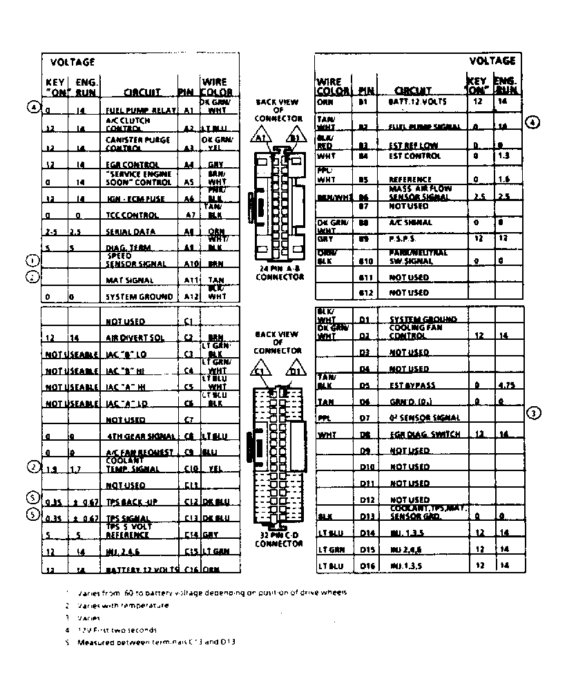 G56770