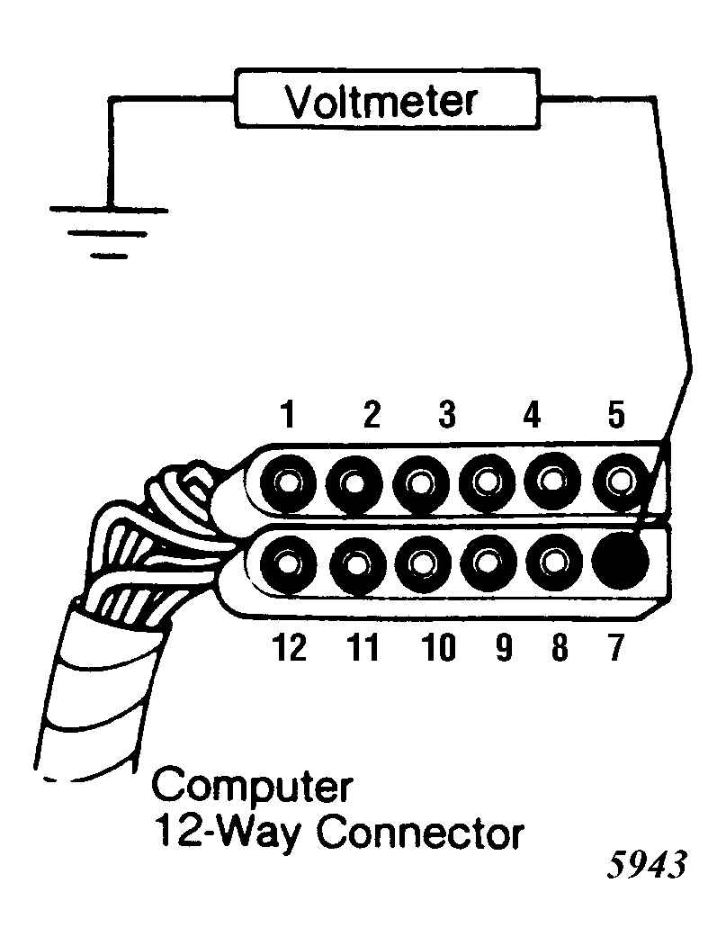 G5943