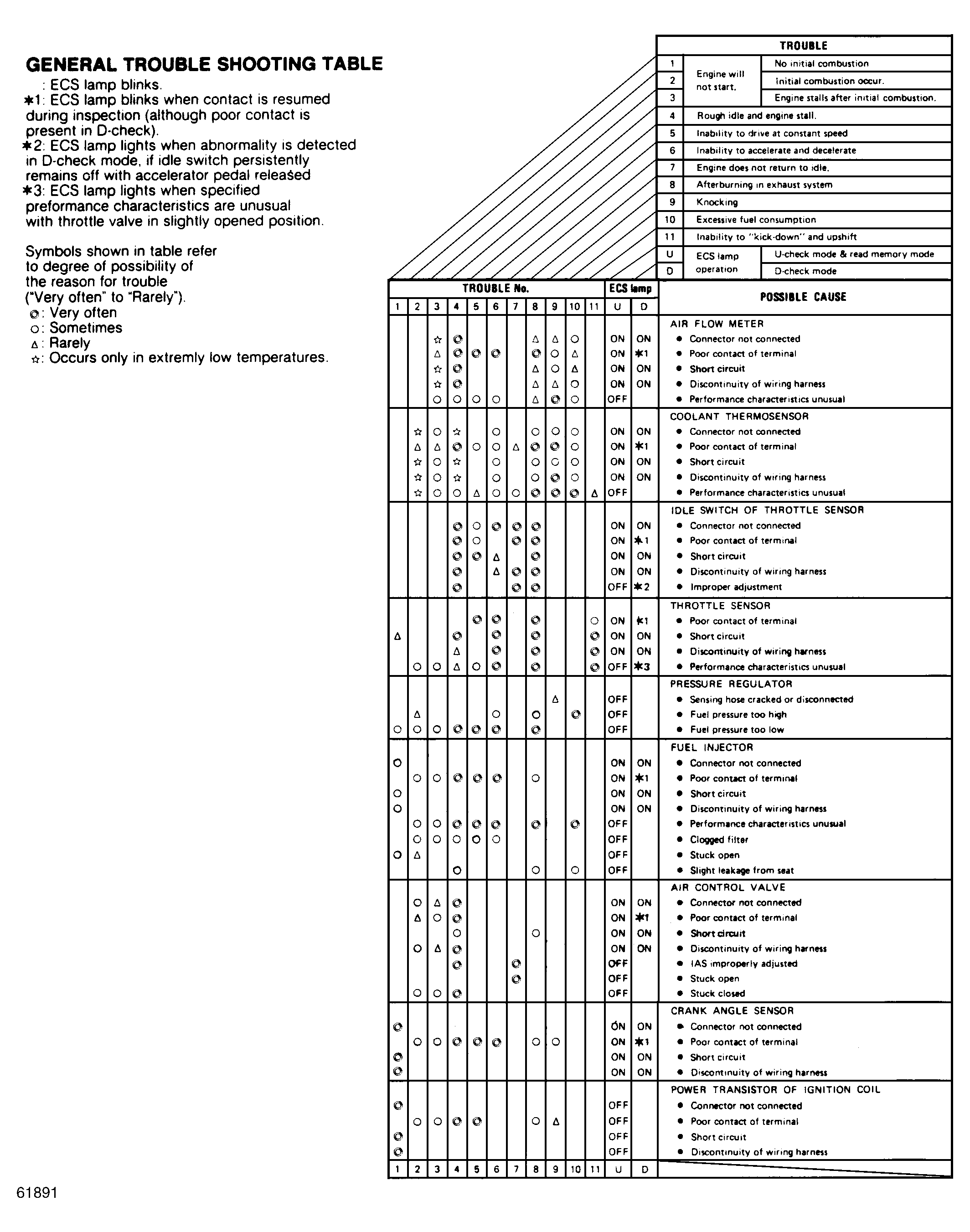G61891