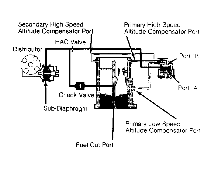 G67599