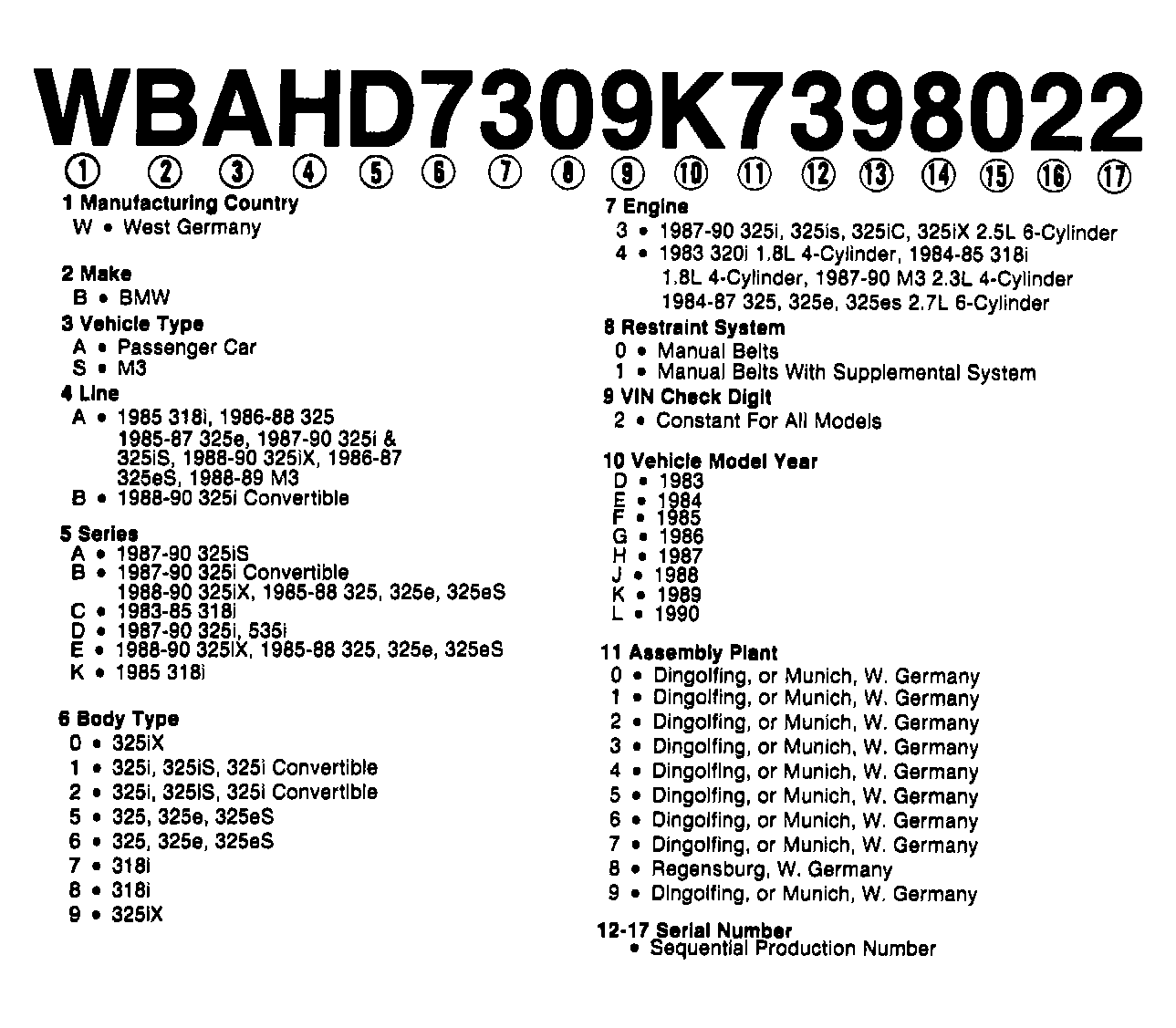 G90A01170