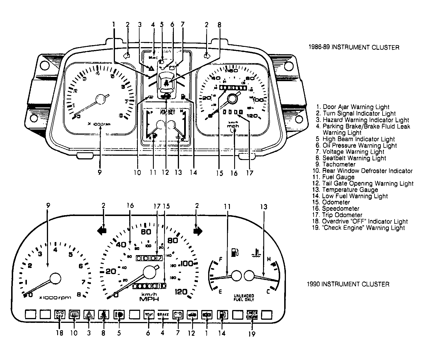 G90A01900