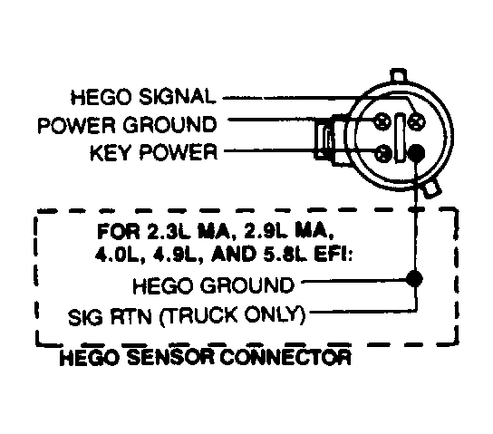 G90A12443