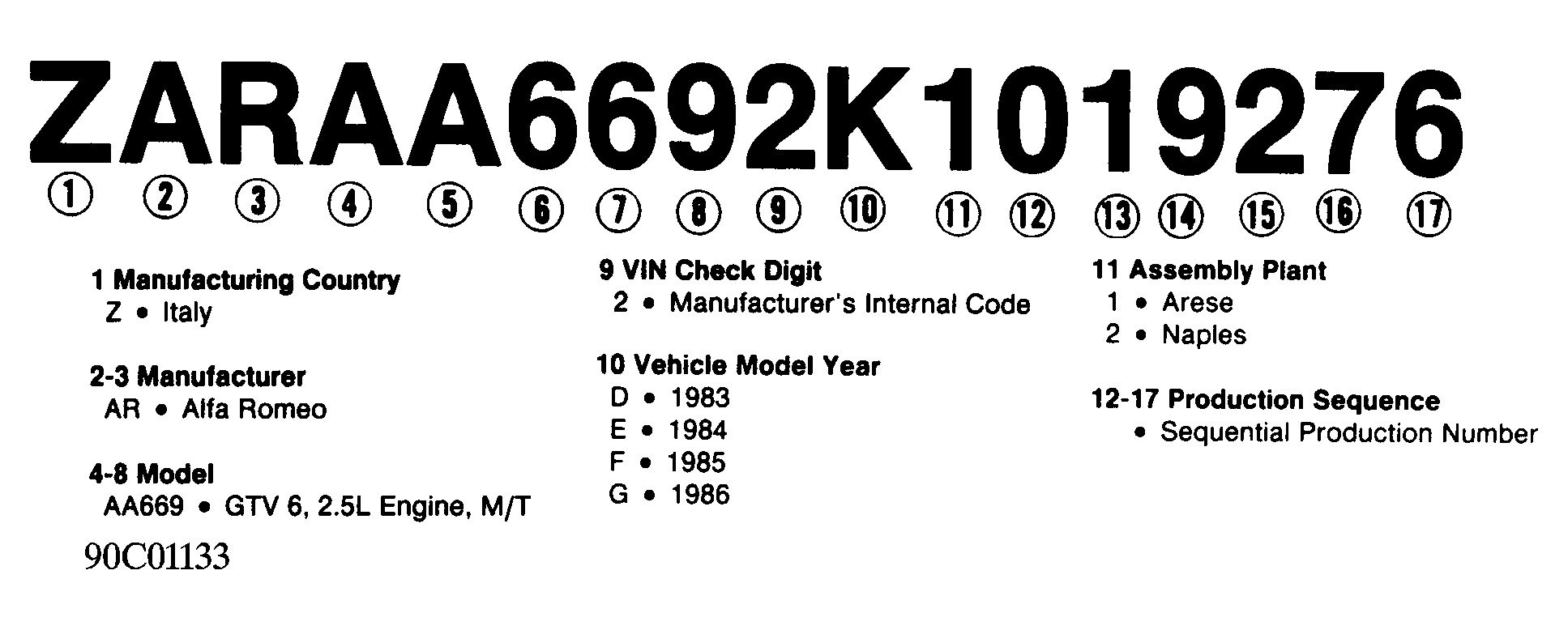 G90C01133