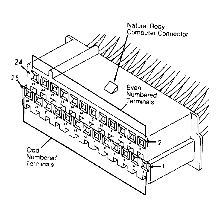 G90C11520