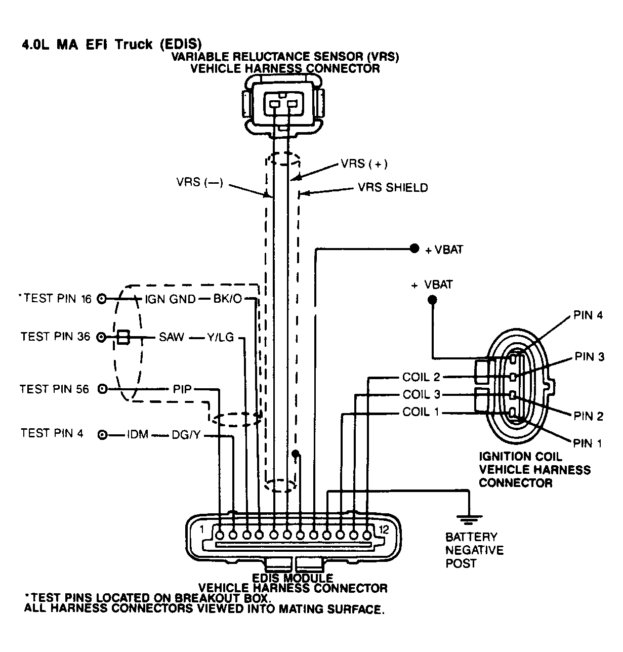 G90C13294